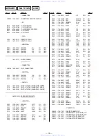 Preview for 51 page of Sony TA-VE800G Service Manual