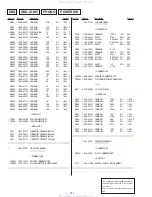 Preview for 53 page of Sony TA-VE800G Service Manual