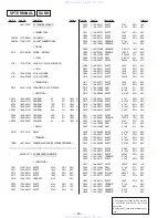 Preview for 55 page of Sony TA-VE800G Service Manual