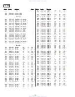 Preview for 57 page of Sony TA-VE800G Service Manual