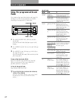 Preview for 18 page of Sony TA-VE910 Operating Instructions Manual