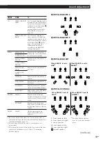 Preview for 19 page of Sony TA-VE910 Operating Instructions Manual