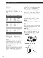 Preview for 28 page of Sony TA-VE910 Operating Instructions Manual