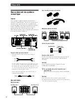 Preview for 40 page of Sony TA-VE910 Operating Instructions Manual