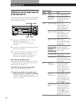 Preview for 52 page of Sony TA-VE910 Operating Instructions Manual