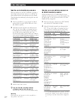 Preview for 80 page of Sony TA-VE910 Operating Instructions Manual