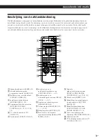 Preview for 89 page of Sony TA-VE910 Operating Instructions Manual