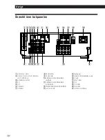 Preview for 122 page of Sony TA-VE910 Operating Instructions Manual