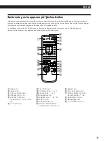 Preview for 123 page of Sony TA-VE910 Operating Instructions Manual