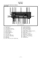 Preview for 4 page of Sony TA-VE910 Service Manual