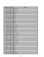 Preview for 24 page of Sony TA-VE910 Service Manual