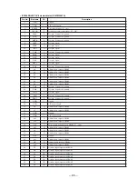 Preview for 25 page of Sony TA-VE910 Service Manual