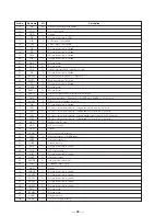 Preview for 26 page of Sony TA-VE910 Service Manual