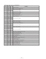 Preview for 30 page of Sony TA-VE910 Service Manual