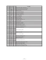 Preview for 31 page of Sony TA-VE910 Service Manual