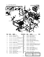 Preview for 33 page of Sony TA-VE910 Service Manual