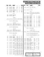 Preview for 37 page of Sony TA-VE910 Service Manual