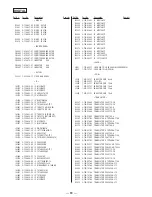 Preview for 40 page of Sony TA-VE910 Service Manual