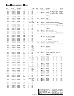 Preview for 52 page of Sony TA-VE910 Service Manual