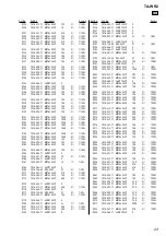 Preview for 31 page of Sony TA-WR2 Service Manual