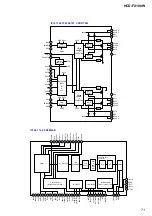 Preview for 161 page of Sony TA-WR2 Service Manual