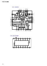 Preview for 162 page of Sony TA-WR2 Service Manual