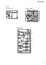 Preview for 163 page of Sony TA-WR2 Service Manual