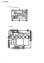 Preview for 164 page of Sony TA-WR2 Service Manual