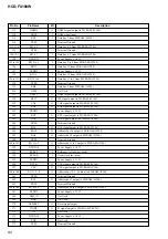 Preview for 172 page of Sony TA-WR2 Service Manual