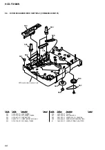 Preview for 188 page of Sony TA-WR2 Service Manual