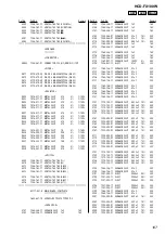 Preview for 197 page of Sony TA-WR2 Service Manual