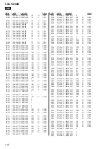 Preview for 202 page of Sony TA-WR2 Service Manual