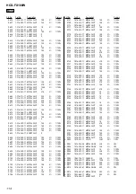 Preview for 204 page of Sony TA-WR2 Service Manual