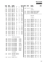 Preview for 205 page of Sony TA-WR2 Service Manual