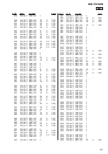 Preview for 207 page of Sony TA-WR2 Service Manual