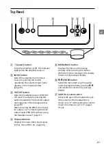 Preview for 7 page of Sony TA-ZH1ES Operating Instructions Manual