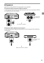 Preview for 11 page of Sony TA-ZH1ES Operating Instructions Manual