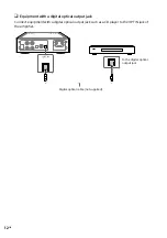 Preview for 12 page of Sony TA-ZH1ES Operating Instructions Manual