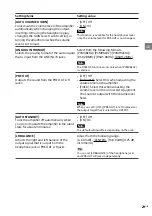 Preview for 29 page of Sony TA-ZH1ES Operating Instructions Manual