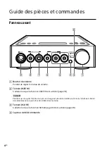 Предварительный просмотр 36 страницы Sony TA-ZH1ES Operating Instructions Manual