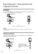 Preview for 42 page of Sony TA-ZH1ES Operating Instructions Manual