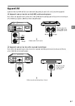 Preview for 43 page of Sony TA-ZH1ES Operating Instructions Manual