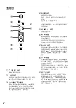 Preview for 72 page of Sony TA-ZH1ES Operating Instructions Manual