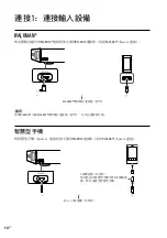 Preview for 74 page of Sony TA-ZH1ES Operating Instructions Manual