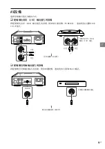 Preview for 75 page of Sony TA-ZH1ES Operating Instructions Manual