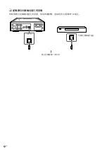 Preview for 76 page of Sony TA-ZH1ES Operating Instructions Manual