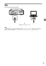 Preview for 77 page of Sony TA-ZH1ES Operating Instructions Manual