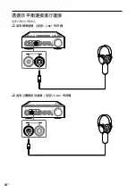 Preview for 80 page of Sony TA-ZH1ES Operating Instructions Manual