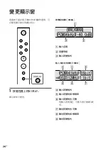 Preview for 90 page of Sony TA-ZH1ES Operating Instructions Manual