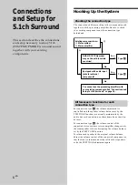 Preview for 6 page of Sony TAD-M30 Operating Instructions Manual